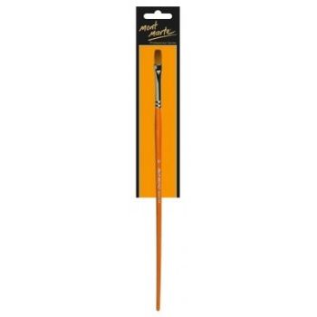 M.M. Artist Brush Taklon Flat Long 6 Kit